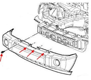 scheme of fastening of front bumper Jeep Commander